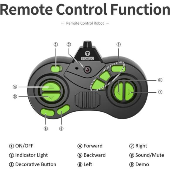Robot Toys, Remote Control Robot Toy, RC Robots for Kids with LED Eyes - Picture 5 of 7
